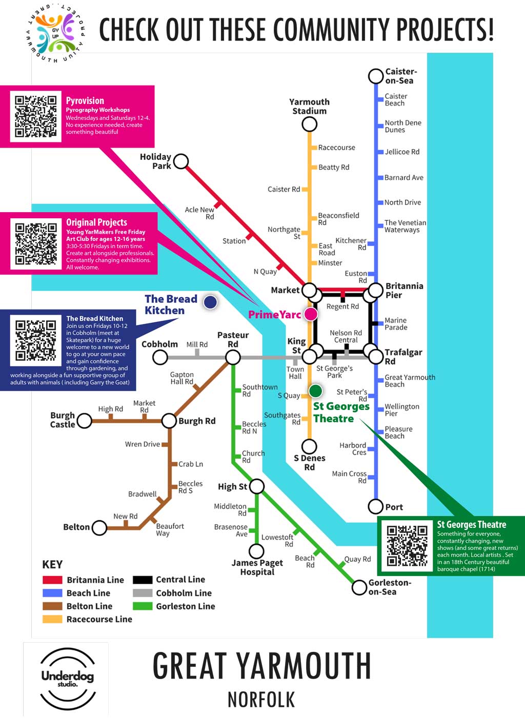Tube Map Hotspot
